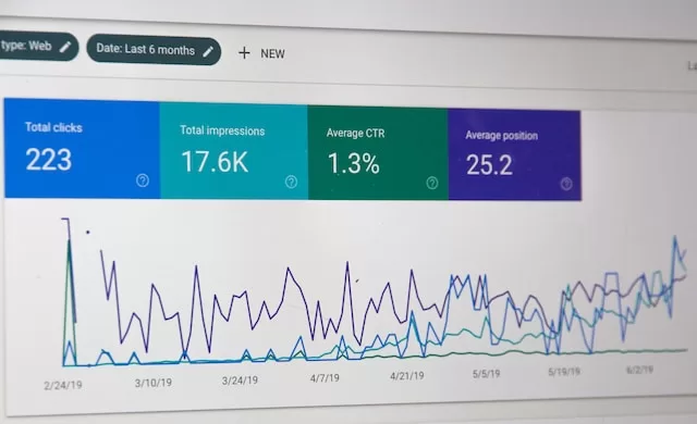 google ads metrics